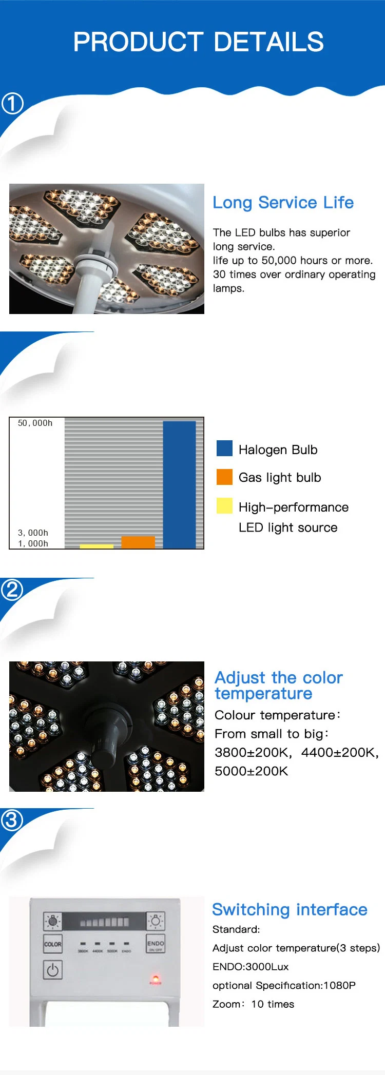 500/500 LED Ceiling Mounted Surgical Ceiling Operation Lamp Light