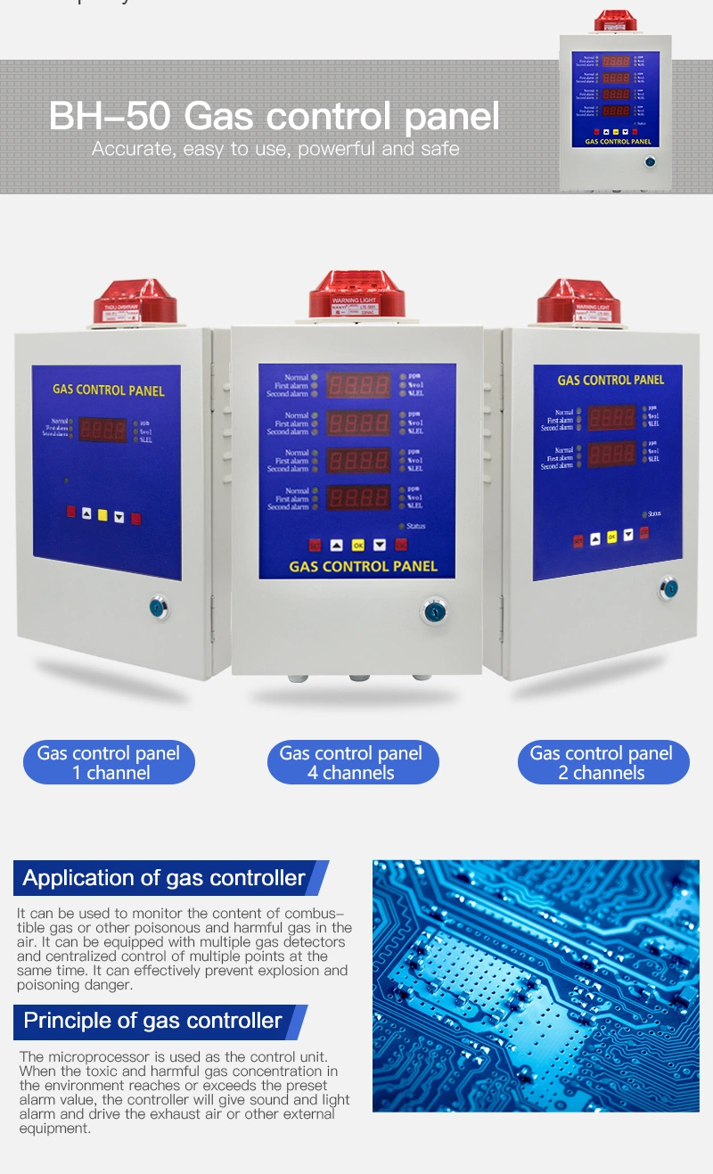 Industrial Gas Concertation Control Lel, Nox, CH4 Alarm Gas Detector